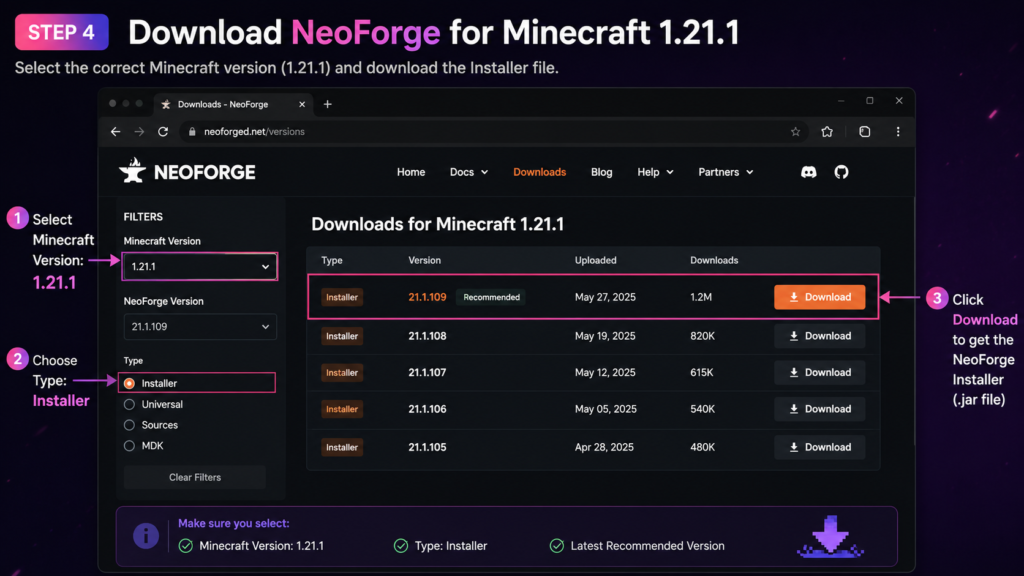 Selecting the NeoForge installer for Minecraft 1.21.1