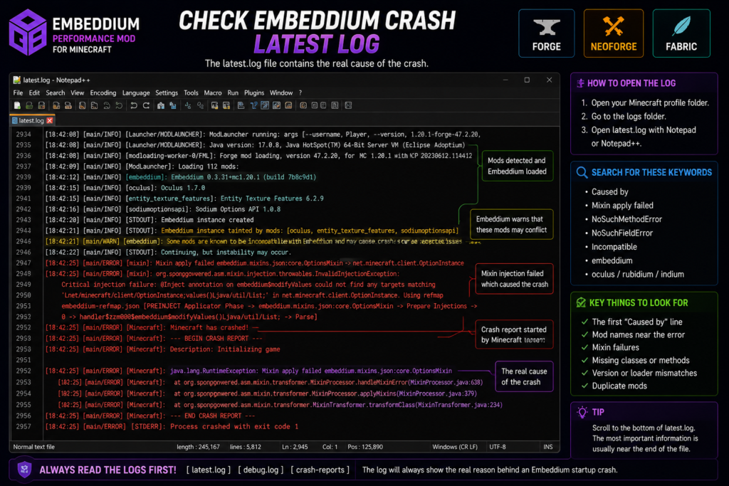 Checking latest log for an Embeddium startup crash