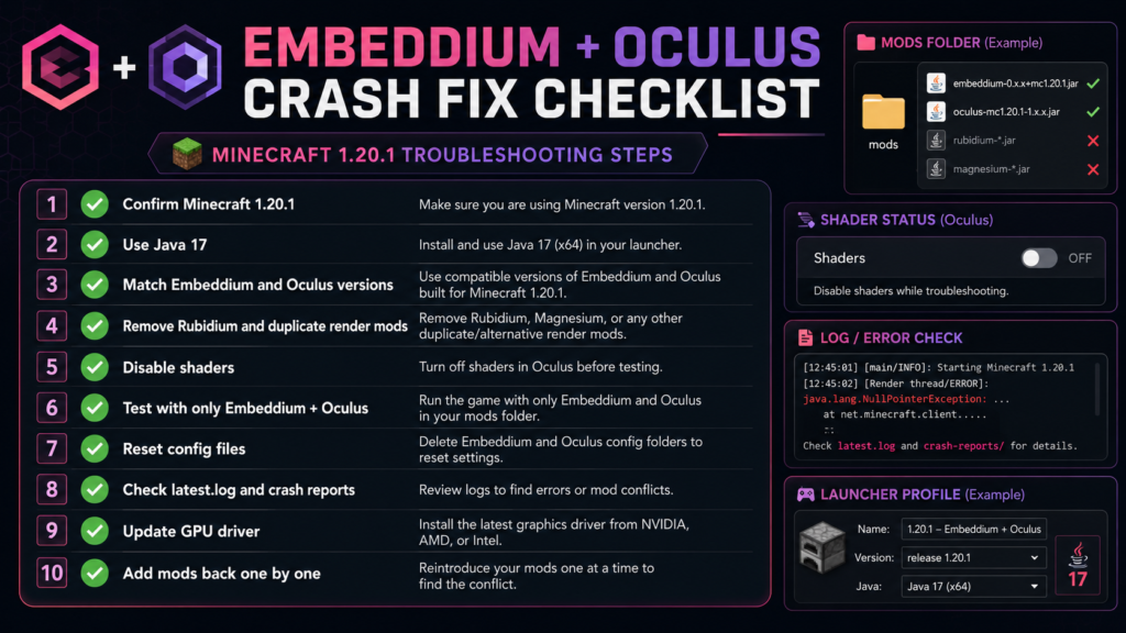 Complete Embeddium and Oculus crash fix checklist