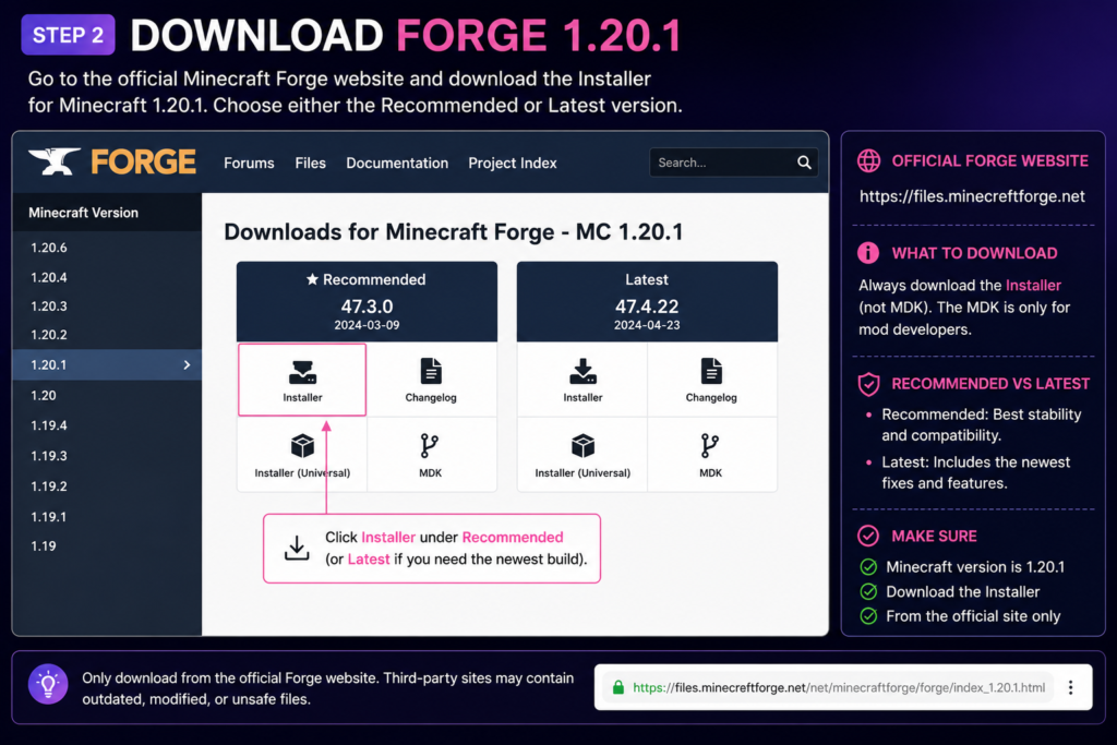 Downloading the Forge installer for Minecraft 1.20.1