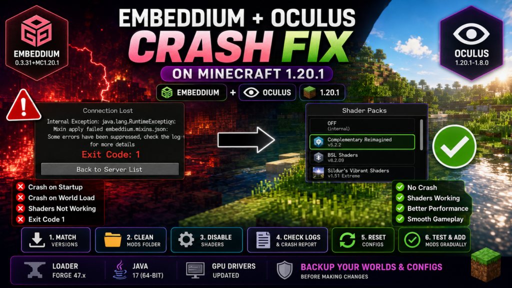Embeddium and Oculus crash on Minecraft 1.20.1 fixes