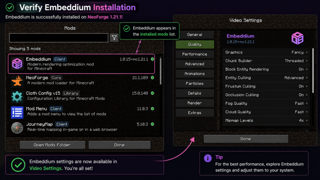 Embeddium successfully installed on NeoForge 1.21.1
