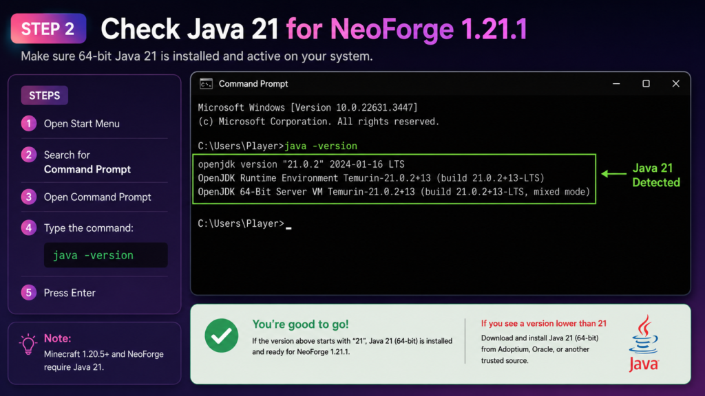 Java 21 version check before installing NeoForge 1.21.1