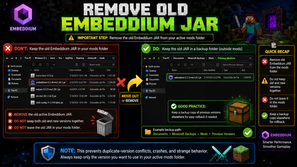 Removing the old Embeddium JAR before installing an updated version