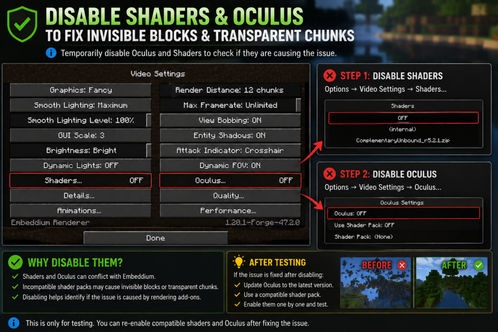Disabling shaders and Oculus to test Embeddium invisible blocks and transparent chunks